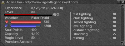 Signature for player Adana Ina