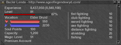 Signature for player Bscler Lenda