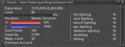 Signature for player Chaciz