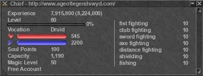 Signature for player Chiof