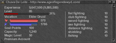 Signature for player Chuva De Leite