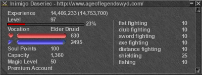 Signature for player Inimigo Daseriec