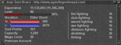 Signature for player Joao Sem Braco