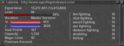 Signature for player Labesta