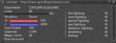 Signature for player Lorhaan