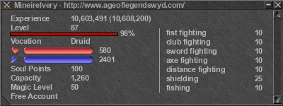 Signature for player Mineirelvery