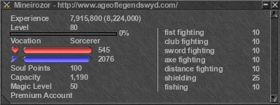 Signature for player Mineirozor