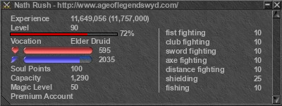 Signature for player Nath Rush