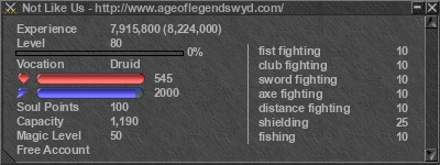 Signature for player Not Like Us