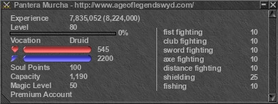 Signature for player Pantera Murcha