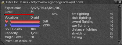 Signature for player Piter De Jesus