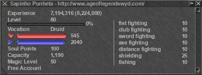 Signature for player Sapinho Punheta