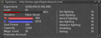 Signature for player Spotzynn