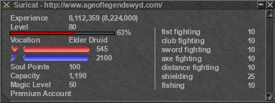 Signature for player Suricat