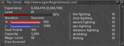 Signature for player The Great