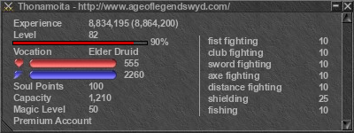 Signature for player Thonamoita