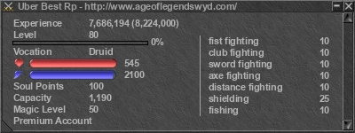 Signature for player Uber Best Rp