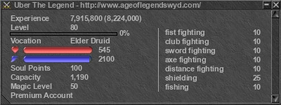 Signature for player Uber The Legend