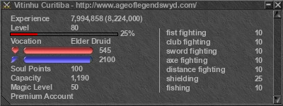 Signature for player Vitinhu Curitiba