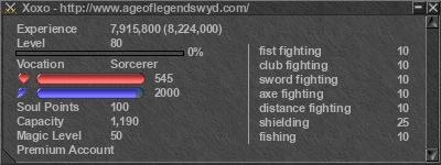 Signature for player Xoxo